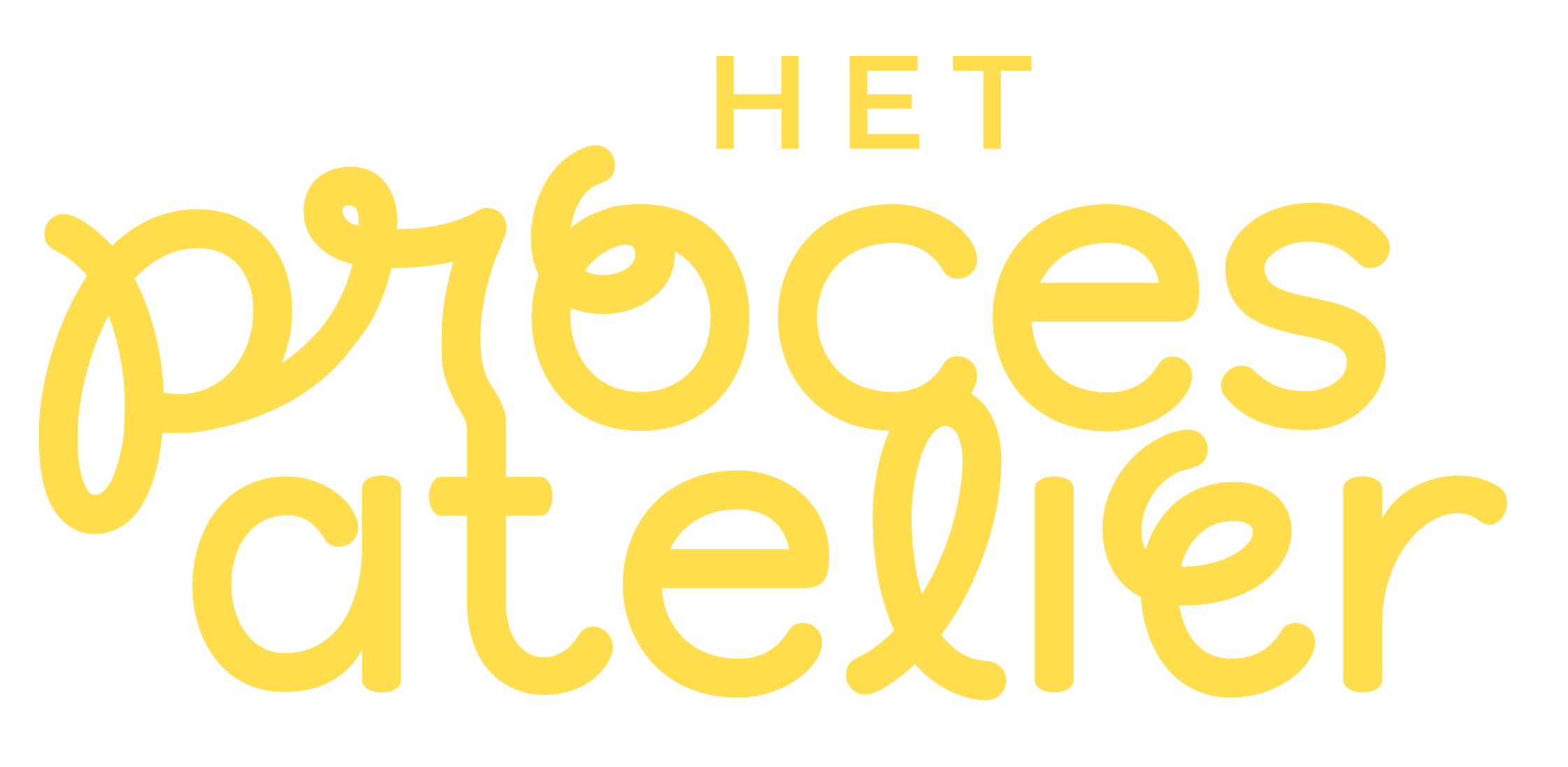 Logo Het Procesatelier